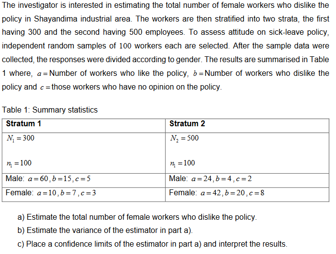 The investigator is interested in estimating the total number of female workers who dislike the
policy in Shayandima industrial area. The workers are then stratified into two strata, the first
having 300 and the second having 500 employees. To assess attitude on sick-leave policy,
independent random samples of 100 workers each are selected. After the sample data were
collected, the responses were divided according to gender. The results are summarised in Table
1 where, a = Number of workers who like the policy, b = Number of workers who dislike the
policy and c = those workers who have no opinion on the policy.
Table 1: Summary statistics
Stratum 1
N₁ = 300
m = 100
Male: a = 60,b=15, c=5
Female: a = 10,b=7,c=3
Stratum 2
N₂ = 500
m = 100
Male: a = 24, b=4, c = 2
Female: a = 42, b =20, c =8
a) Estimate the total number of female workers who dislike the policy.
b) Estimate the variance of the estimator in part a).
c) Place a confidence limits of the estimator in part a) and interpret the results.