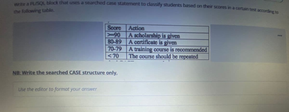 Write a PL/SQL block that uses a searched case statement to classify students based on their scores in a certain test according to
the following table.
Score Action
90
80-89 A certificate is given
70-79 A training course is recommended
<70
A scholarship is given
The course should be repeatcd
NB: Write the searched CASE structure only.
Use the editor to format your answer
