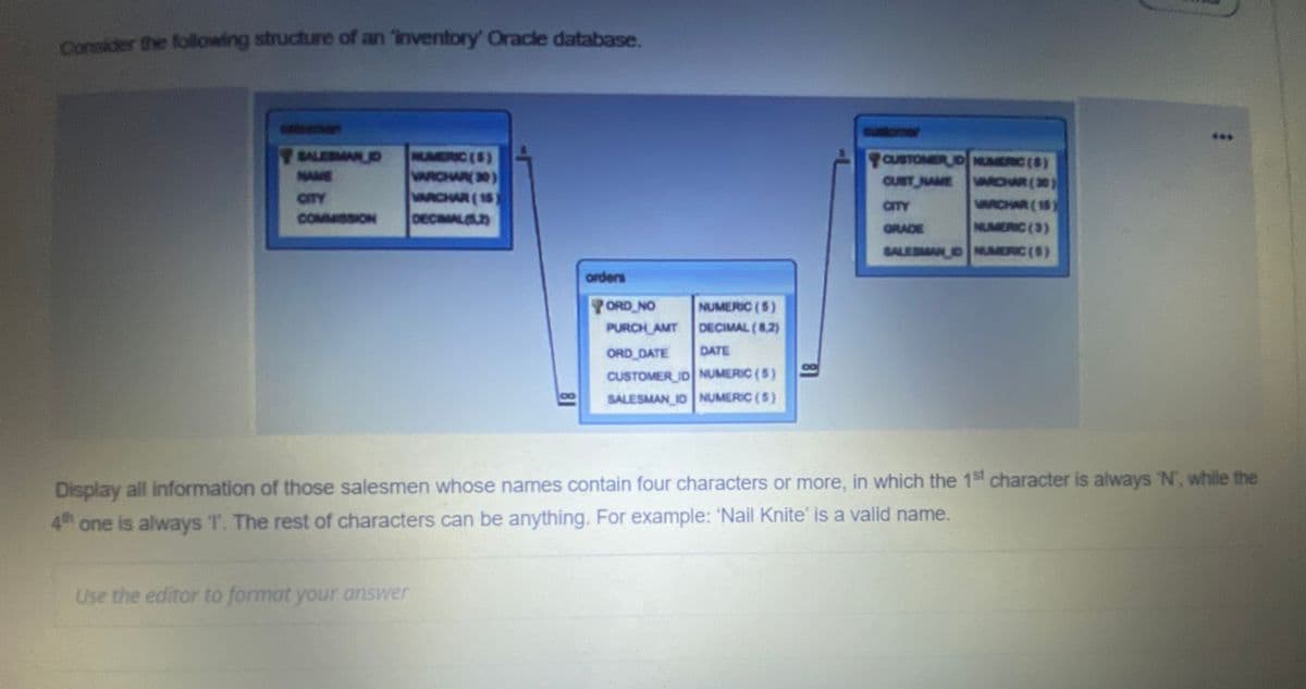 Consider the following structure of an 'inventory' Oracle database.
cutomer
UMERIC ($)
VARCHAN 30
VARCHAR (18
DECIMAL
SALESMAND
CUSTOMER DNUMERIC (6)
NAME
CUBT NAME WOR(30
WCHAR (15)
CITY
aITY
COMMISSION
GRADE
NUMERIC (3)
SALESMAN D NUMERIC($)
orders
ORD NO
NUMERIC (5)
PURCH AMT
DECIMAL (8,2)
ORD DATE
DATE
CUSTOMER ID NUMERIC (5)
SALESMAN ID NUMERIC (5)
Display all information of those salesmen whose names contain four characters or more, in which the 1st character is always N, while the
4th one is always T. The rest of characters can be anything. For example: 'Nail Knite' is a valid name.
Use the editor to format your answer
