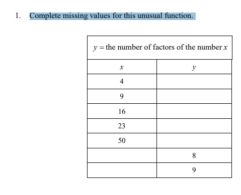 1. Complete missing values for this unusual function.
y = the number of factors of the number x
y
4
9
16
23
50
8
9
