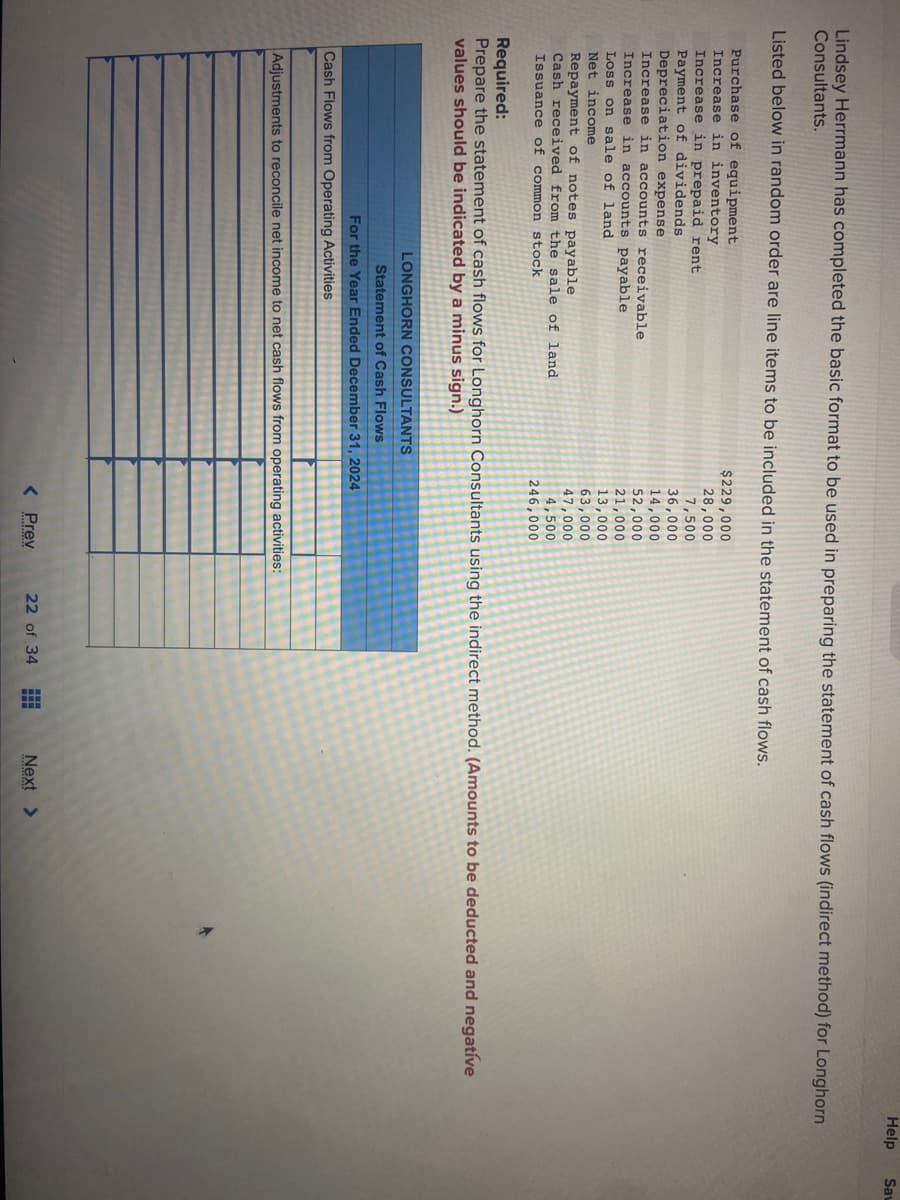 Lindsey Herrmann has completed the basic format to be used in preparing the statement of cash flows (indirect method) for Longhorn
Consultants.
Listed below in random order are line items to be included in the statement of cash flows.
Purchase of equipment
Increase in inventory
Increase in prepaid rent
Payment of dividends
Depreciation expense
Increase in accounts receivable
Increase in accounts payable
Loss on sale of land
Net income
Repayment of notes payable
Cash received from the sale of land
Issuance of common stock
$229,000
28,000
7,500
36,000
14,000
52,000
21,000
13,000
Cash Flows from Operating Activities
63,000
47,000
4,500
246,000
Required:
Prepare the statement of cash flows for Longhorn Consultants using the indirect method. (Amounts to be deducted and negatíve
values should be indicated by a minus sign.)
LONGHORN CONSULTANTS
Statement of Cash Flows
For the Year Ended December 31, 2024
Adjustments to reconcile net income to net cash flows from operating activities:
HH
HH
22 of 34
< Prev
Help
Next >
Sav