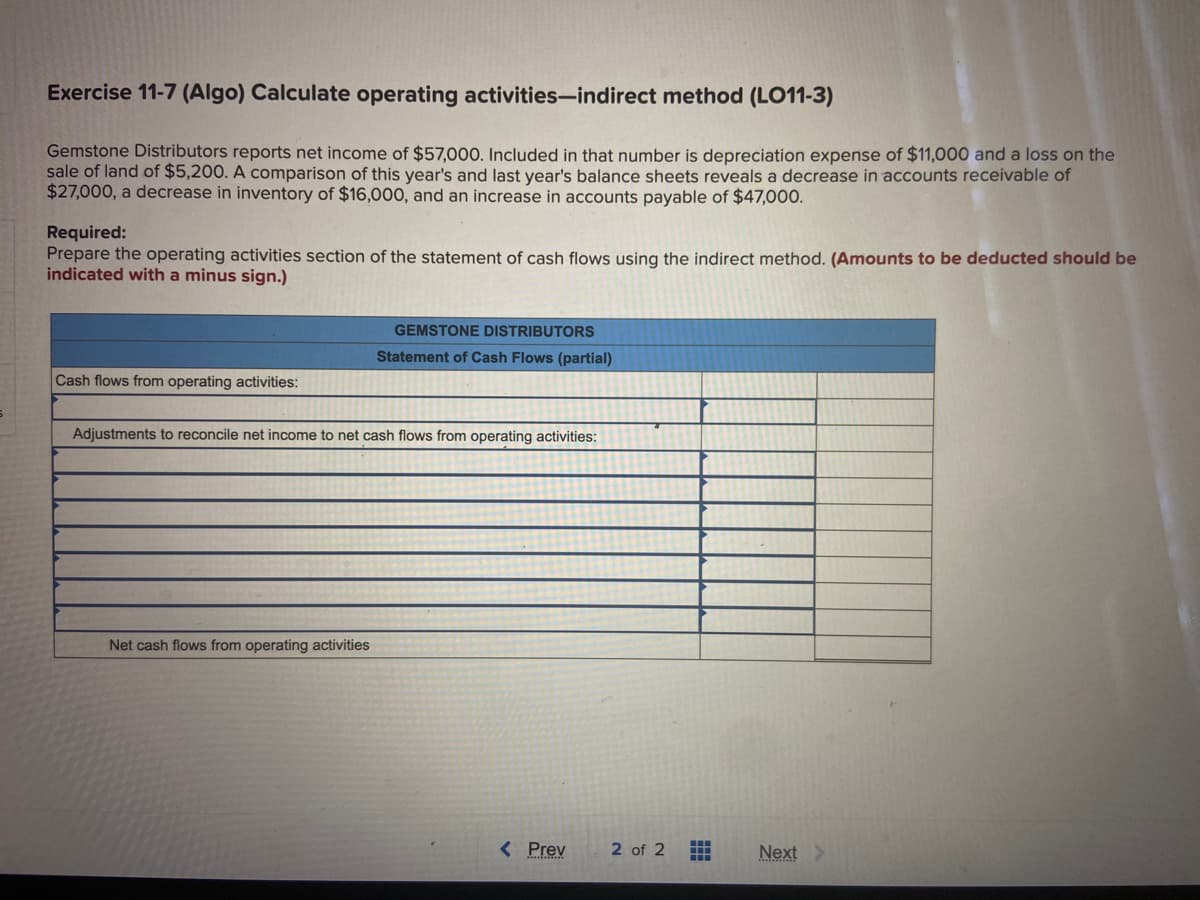 Exercise 11-7 (Algo) Calculate operating activities-indirect method (LO11-3)
Gemstone Distributors reports net income of $57,000. Included in that number is depreciation expense of $11,000 and a loss on the
sale of land of $5,200. A comparison of this year's and last year's balance sheets reveals a decrease in accounts receivable of
$27,000, a decrease in inventory of $16,000, and an increase in accounts payable of $47,000.
Required:
Prepare the operating activities section of the statement of cash flows using the indirect method. (Amounts to be deducted should be
indicated with a minus sign.)
Cash flows from operating activities:
GEMSTONE DISTRIBUTORS
Statement of Cash Flows (partial)
Adjustments to reconcile net income to net cash flows from operating activities:
Net cash flows from operating activities
< Prev
2 of 2
11
Next