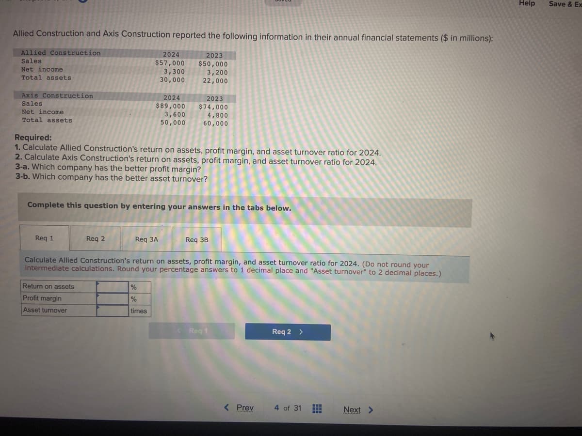 Allied Construction and Axis Construction reported the following information in their annual financial statements ($ in millions):
Allied Construction
Sales
Net income
Total assets
Axis Construction
Sales
Net income
Total assets
Req 1
2024
$57,000
3,300
30,000
Required:
1. Calculate Allied Construction's return on assets, profit margin, and asset turnover ratio for 2024.
2. Calculate Axis Construction's return on assets, profit margin, and asset turnover ratio for 2024.
3-a. Which company has the better profit margin?
3-b. Which company has the better asset turnover?
Req 2
Return on assets
Profit margin
Asset turnover
2024
$89,000
3,600
50,000
Complete this question by entering your answers in the tabs below.
2023
$50,000
3,200
22,000
Req 3A
%
%
times
2023
$74,000
4,800
60,000
Calculate Allied Construction's return on assets, profit margin, and asset turnover ratio for 2024. (Do not round your
intermediate calculations. Round your percentage answers to 1 decimal place and "Asset turnover" to 2 decimal places.)
Req 3B
<Reg 1
< Prev
Req 2 >
4 of 31 HH
HH
Next >
Help
Save & Ex
