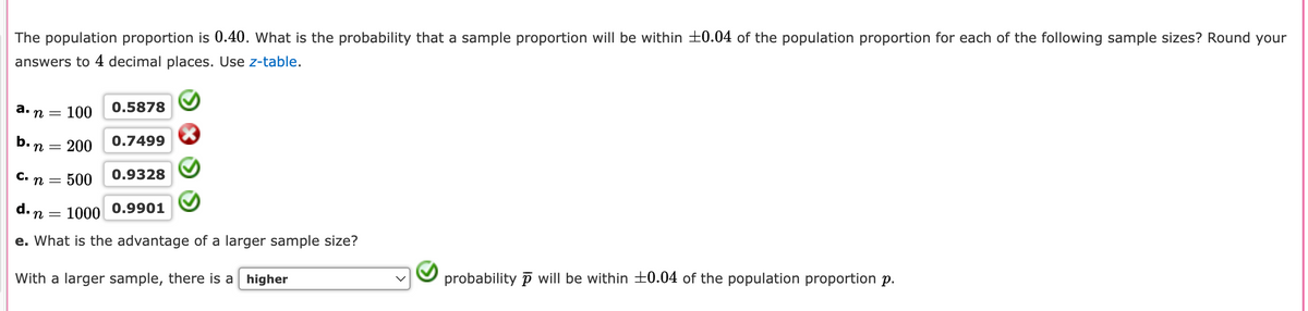 The population proportion is 0.40. What is the probability that a sample proportion will be within ±0.04 of the population proportion for each of the following sample sizes? Round your
answers to 4 decimal places. Use z-table.
a. n = 100
0.5878
b. n = 200 0.7499
c. n
= 500
0.9328
d. n = 1000 0.9901
e. What is the advantage of a larger sample size?
With a larger sample, there is a higher
probability will be within ±0.04 of the population proportion p.