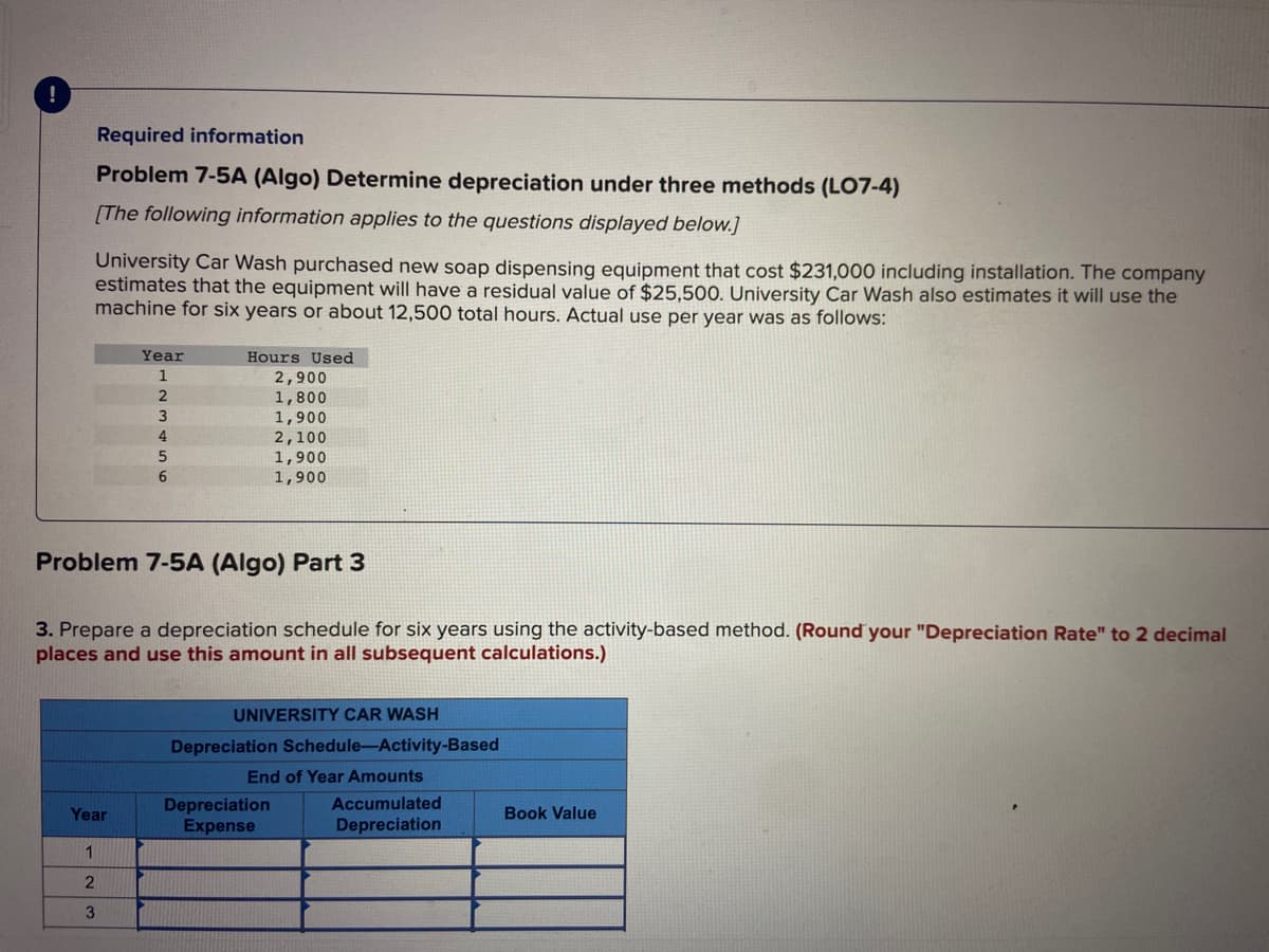 Required information
Problem 7-5A (Algo) Determine depreciation under three methods (LO7-4)
[The following information applies to the questions displayed below.]
University Car Wash purchased new soap dispensing equipment that cost $231,000 including installation. The company
estimates that the equipment will have a residual value of $25,500. University Car Wash also estimates it will use the
machine for six years or about 12,500 total hours. Actual use per year was as follows:
Year
1
2
3
4
5
6
Year
1
2
3
Hours Used
2,900
1,800
1,900
Problem 7-5A (Algo) Part 3
3. Prepare a depreciation schedule for six years using the activity-based method. (Round your "Depreciation Rate" to 2 decimal
places and use this amount in all subsequent calculations.)
▶
2,100
1,900
1,900
UNIVERSITY CAR WASH
Depreciation Schedule-Activity-Based
End of Year Amounts
Depreciation
Expense
Accumulated
Depreciation
Book Value