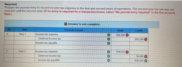 Required:
Prepare the journal entry to record income tax expense in the first and second years of operations. The second-year tax rate was not
enacted until the second year. (If no entry is required for a transaction/event, select "No journal entry required" in the first account
field.)
No
1
2
Date
Year 1
Year 2
Income tax expense
Deferred income tax
Income tax payable
Income tax expense
Deferred income tax
Income tax payable
Answer is not complete.
General Journal
100
300
Debit
950,266
374,512
Credit
950,266
36,000
936,200