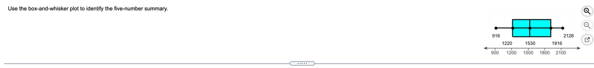 Use the box-and-whisker plot to identify the five-number summary.
916
2126
1220
1530
1916
900
1200
1500
1800
2100
.....
