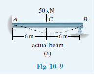 50 kN
A
-6 m
-6 m-
actual beam
(a)
Fig. 10-9
