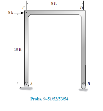 8 ft
D
8 k
10 ft
B
Probs. 9–51/52/53/54
