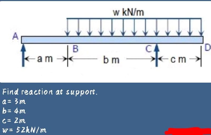 w kN/m
A
D.
Fam
CA
bm
cm
Find reaction at support.
a= 3 m
b= 4m
C= 2m
w= 52RN/m
