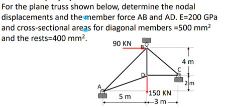 For the plane truss shown below, determine the nodal
displacements and the member force AB and AD. E=200 GPa
and cross-sectional areas for diagonal members =500 mm?
and the rests=400 mm?.
90 KN
4 m
2 m
150 KN
5 m
-3 m-
