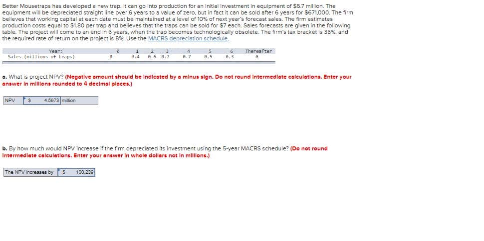 Better Mousetraps has developed a new trap. It can go into production for an initial investment in equipment of $5.7 million. The
equipment will be depreciated straight line over 6 years to a value of zero, but in fact it can be sold after 6 years for $671.000. The firm
believes that working capital at each date must be maintained at a level of 10% of next year's forecast sales. The firm estimates
production costs equal to $1.80 per trap and believes that the traps can be sold for $7 each. Sales forecasts are given in the following
table. The project will come to an end in 6 years, when the trap becomes technologically obsolete. The firm's tax bracket is 35%, and
the required rate of return on the project is 8%. Use the MACRS depreciation schedule.
Year:
1 2
3.
4
Thereafter
Sales (millions of traps)
0.4 e.6 e.7
e.7
e.5
8.3
a. What is project NPV? (Negatlve amount should be Indicated by a minus sign. Do not round Intermedlate calculations. Enter your
answer In mlllons rounded to 4 decimal places.)
NPV
4.5973 million
