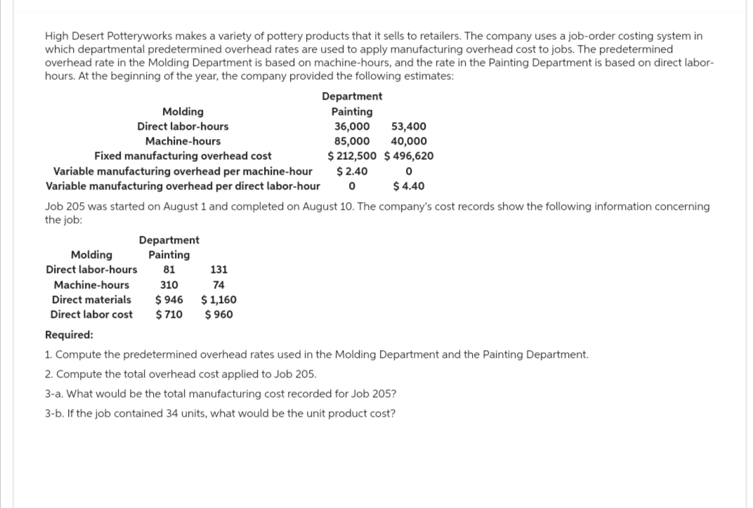 High Desert Potteryworks makes a variety of pottery products that it sells to retailers. The company uses a job-order costing system in
which departmental predetermined overhead rates are used to apply manufacturing overhead cost to jobs. The predetermined
overhead rate in the Molding Department is based on machine-hours, and the rate in the Painting Department is based on direct labor-
hours. At the beginning of the year, the company provided the following estimates:
Molding
Direct labor-hours
Machine-hours
Fixed manufacturing overhead cost
Variable manufacturing overhead per machine-hour
Variable manufacturing overhead per direct labor-hour
Department
Painting
81
Job 205 was started on August 1 and completed on August 10. The company's cost records show the following information concerning
the job:
Department
Painting
36,000
85,000
$ 212,500
$ 2.40
0
310
$ 946
$ 710
53,400
40,000
$496,620
0
$4.40
Molding
Direct labor-hours
Machine-hours
Direct materials
Direct labor cost
Required:
1. Compute the predetermined overhead rates used in the Molding Department and the Painting Department.
2. Compute the total overhead cost applied to Job 205.
3-a. What would be the total manufacturing cost recorded for Job 205?
3-b. If the job contained 34 units, what would be the unit product cost?
131
74
$1,160
$960