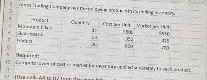 2 Ames Trading Company has the following products in its ending inventory.
34
Product
Mountain bikes
5
6 Skateboards
7 Gliders
8
Quantity
11
13
26
Cost per Unit Market per Unit
$600
$550
350
425
800
700
9 Required:
10 Compute lower of cost or market for inventory applied separately to each product.
11
12 (Use cells A4 to D7 from the mon infi