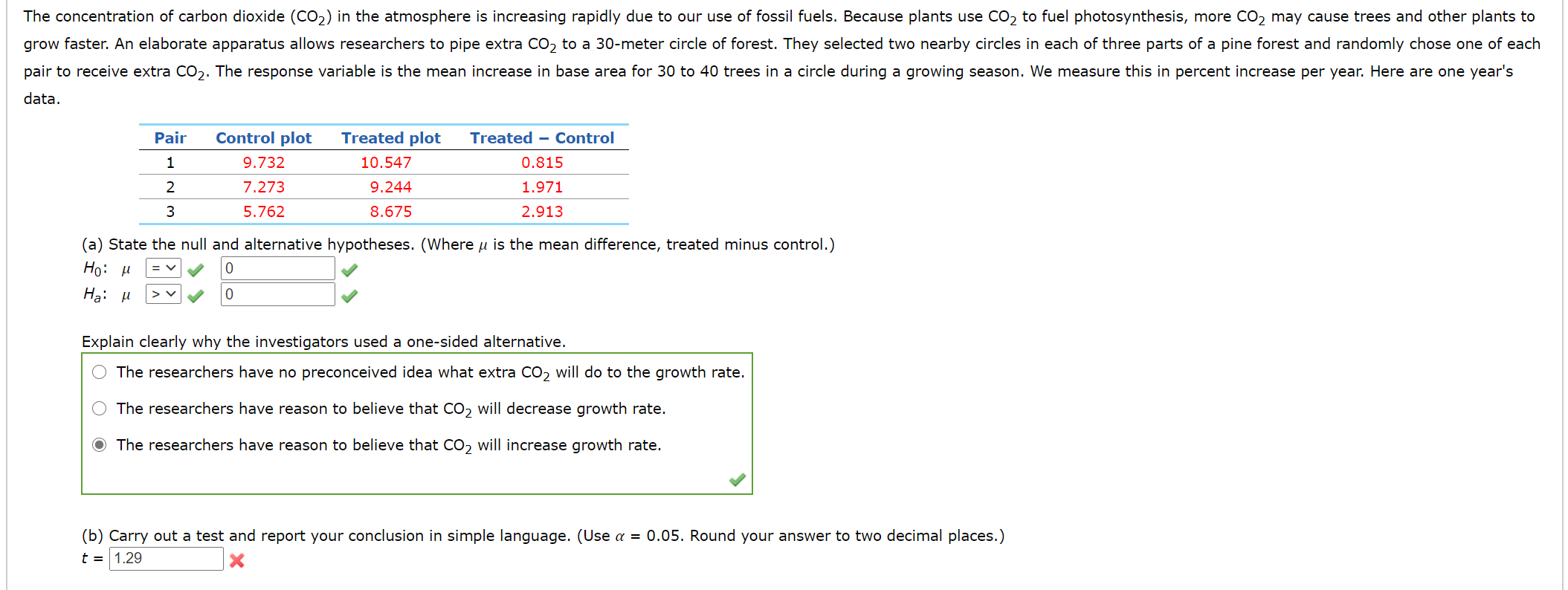 The concentration of carbon dioxide (CO2) in the atmosphere is increasing rapidly due to our use of fossil fuels. Because plants use CO2 to fuel photosynthesis, more CO, may cause trees and other plants to
grow faster. An elaborate apparatus allows researchers to pipe extra CO, to a 30-meter circle of forest. They selected two nearby circles in each of three parts of a pine forest and randomly chose one of each
pair to receive extra CO,. The response variable is the mean increase in base area for 30 to 40 trees in a circle during a growing season. We measure this in percent increase per year. Here are one year's
data.
Control plot
- Control
Treated plot
10.547
Pair
Treated
9.732
0.815
7.273
9.244
1.971
5.762
8.675
2.913
(a) State the null and alternative hypotheses. (Where u is the mean difference, treated minus control.)
Но: и
На: и
Explain clearly why the investigators used a one-sided alternative.
The researchers have no preconceived idea what extra CO, will do to the growth rate.
The researchers have reason to believe that CO, will decrease growth rate.
O The researchers have reason to believe that CO, will increase growth rate.
(b) Carry out a test and report your conclusion in simple language. (Use a = 0.05. Round your answer to two decimal places.)
t = 1.29
