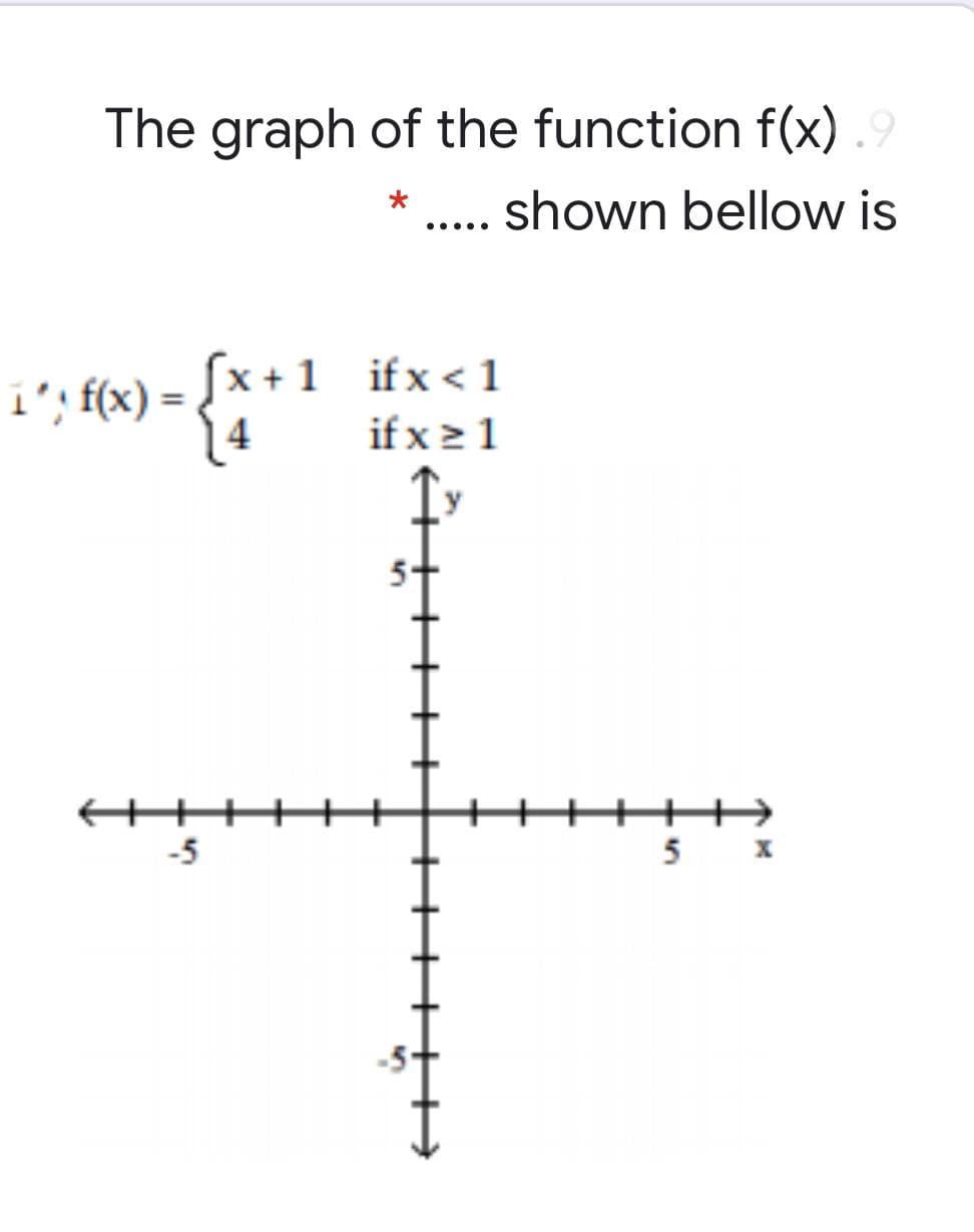 The graph of the function f(x)
.. shown bellow is
i', f(x) =
- Jx +1 ifx<1
[4
if x>1
++)
5 X
-5
