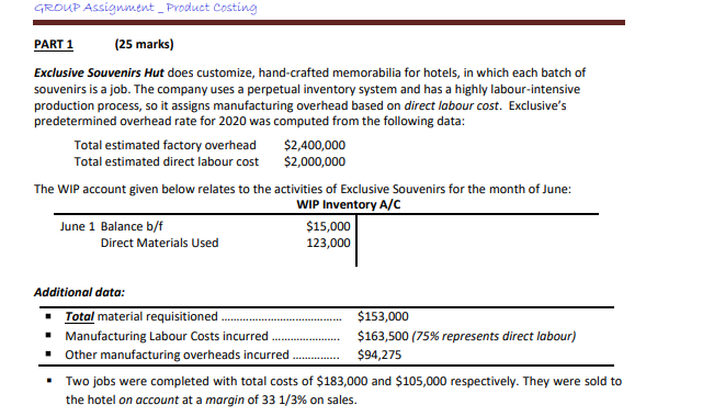 GROUP Assignment _ Product Costing
PART 1
(25 marks)
Exclusive Souvenirs Hut does customize, hand-crafted memorabilia for hotels, in which each batch of
souvenirs is a job. The company uses a perpetual inventory system and has a highly labour-intensive
production process, so it assigns manufacturing overhead based on direct labour cost. Exclusive's
predetermined overhead rate for 2020 was computed from the following data:
Total estimated factory overhead
$2,400,000
$2,000,000
Total estimated direct labour cost
The WIP account given below relates to the activities of Exclusive Souvenirs for the month of June:
WIP Inventory A/C
June 1 Balance b/f
$15,000
Direct Materials Used
123,000
Additional data:
• Total material requisitioned.
• Manufacturing Labour Costs incurred
• Other manufacturing overheads incurred
• Two jobs were completed with total costs of $183,000 and $105,000 respectively. They were sold to
the hotel on account at a margin of 33 1/3% on sales.
$153,000
$163,500 (75% represents direct labour)
$94,275
