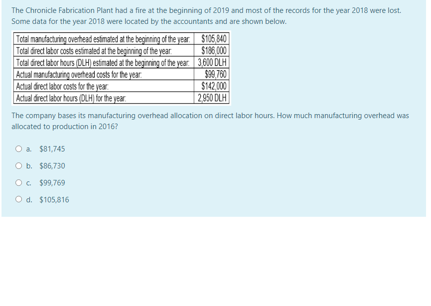 The Chronicle Fabrication Plant had a fire at the beginning of 2019 and most of the records for the year 2018 were lost.
Some data for the year 2018 were located by the accountants and are shown below.
Total manufacturing overhead estimated at the beginning of the year: $105,840
Total direct labor costs estimated at the beginning of the year.
Total direct labor hours (DLH) estimated at the beginning of the year. 3,600 DLH
Actual manufacturing overhead costs for the year.
Actual direct labor costs for the year:
Actual direct labor hours (DLH) for the year.
$186,000
$99,760
$142,000
2,950 DLH
The company bases its manufacturing overhead
allocated to production in 2016?
ocation on direct labor hours. How much manufacturing overhead was
a. $81,745
O b. $86,730
O. $99,769
O d. $105,816
