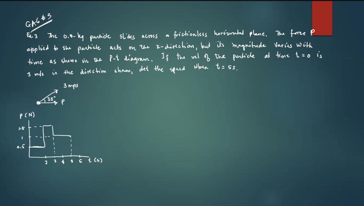 GAG # 3
E, 3
The 0.8-ky partiche slides across
applied to the particle acts
time as shown in the P-t diagram.
frictionless horital plane, The foree P
on the X-direchion, but its magnitude Varies with
Is the vel B the panticle at time t =o is
3 mfs det the when t: ss.
in the direction shron,
speed
: 55.
3 mps
35
PCN)
0.5
4
t Cs)
