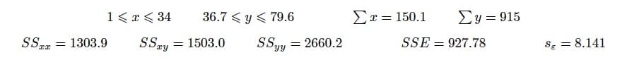 1< x< 34
36.7 < y < 79.6
Σ- 150.1
Ey = 915
SS = 1303.9
SSry = 1503.0
SSyy
2660.2
SSE = 927.78
Se = 8.141
