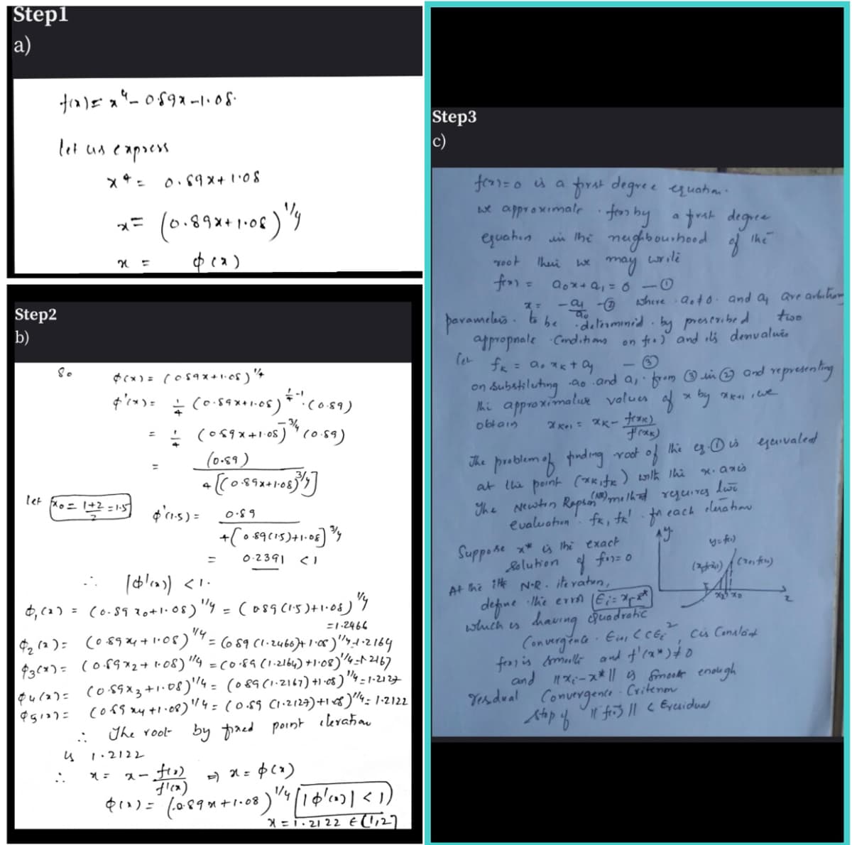 Step1
a)
let un eapress
Step3
c)
fen=o s a
x approximale fro by
eguahin win Ihe neghbourhood of
forat degre e equahan.
(0.89*1.06)"s
中ca)
prh degure
Ihe
Iheri
may
wrile
frm= aox+ a, = 6-0
Step2
Ashere a.t0. and a, ave arbihom
pavamelas. a be
appropnale Cnditans
delnmınid by preseribed
on f ) and ils denvaluis
b)
tiwo
ocx ) = (os9x + os )
on Substiluting ao and a, from O sin and represtenting
hi approximalue volues a x by xes ocue
obtain
%3D
Frax)
he problem of tinding rat of he eg Ois egenvaled
at lhe point (**itx) wilk Ihi
The
evaluahen'. fe, te' each eleration
(o-59)
let
X0=1+2=1-5
Lwi
d'ns) =
Repsomilhd reuirg
Newton
Suppore x* s the exact
8olution for= 0
At he 4 N-R. ite vaten,
defne lhe erm (Ei:
whuch es dhaving cğuadrahc
Convergina - EurCCEE, cs Canaloint
fro is molle and f'ram)fo
and 1x-x* |l fmook endugh
Ysdoal Comurrgence
%3D
0-2391
く1
%3D
=1-2466
, (a ): Co$9+ 1-08)""= (6 89 C1·2u6o)t 18)"-2164
$3c*)= (o89*2+ •08) "4 = Co•84 (1.21b4) +1•08)"4=t2167
fuca)= (o$9x3+1.08)4 = (089 (1:2167) +1 es) "4 = 1-2
f5107= Cofs ry t1-08)"4= (05s c1iz123)+18); 1-2122
The rool by ed point levaħau
Critenm
4 212と
=) 1= $(2)
1/4
x =1.21 22 E(!,2]
