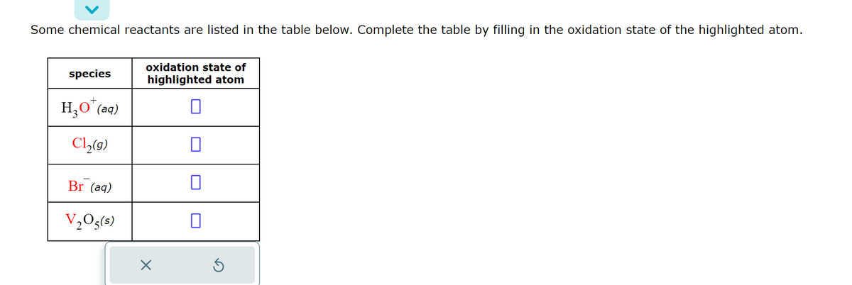 Some chemical reactants are listed in the table below. Complete the table by filling in the oxidation state of the highlighted atom.
species
H,O (aq)
Cl₂(g)
Br (aq)
V₂05(s)
oxidation state of
highlighted atom
Ś