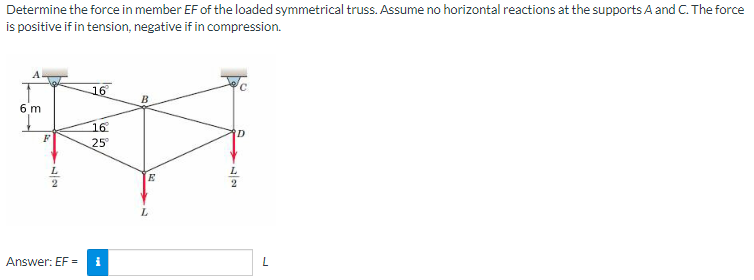 Determine the force in member EF of the loaded symmetrical truss. Assume no horizontal reactions at the supports A and C. The force
is positive if in tension, negative if in compression.
16
16
#A
25°
E
A
6 m
77
2
Answer: EF = i
3
D
L
ان
2
L