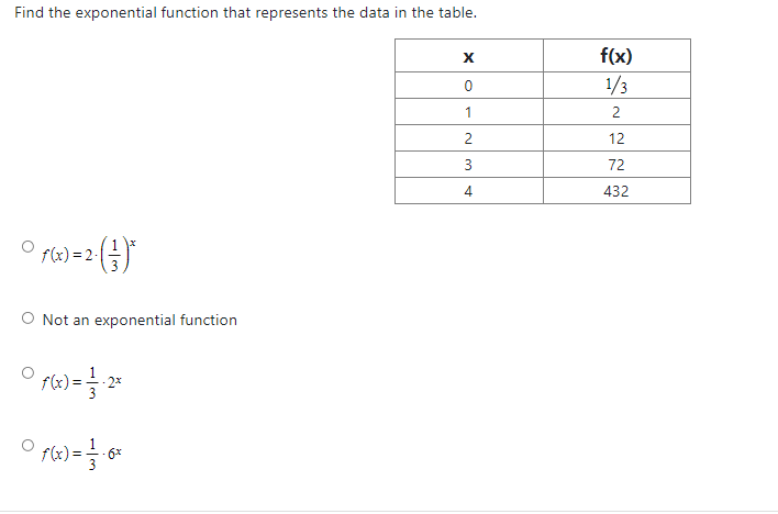 Find the exponential function that represents the data in the table.
X
f(x)
1/3
1
12
3
72
432
f(x) = 2-
O Not an exponential function
2x
1«) =
6x
2.
4.
