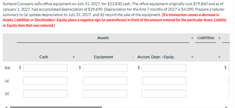 Sunland Company sells office equipment on July 31, 2027, for $23,830 cash. The office equipment originally cost $79,860 and as of
January 1, 2027, had accumulated depreciation of $39,690. Depreciation for the first 7 months of 2027 is $4,090. Prepare a tabular
summary to (a) update depreciation to July 31, 2027, and (b) record the sale of the equipment. (If a transaction causes a decrease in
Assets, Liabilities or Stockholders' Equity, place a negative sign (or parentheses) in front of the amount entered for the particular Asset, Liability
or Equity item that was reduced.)
Bal. $
(a)
(b)
Cash
+A
Assets
Equipment
Accum. Depr. - Equip.
$
Liabilities +
LA