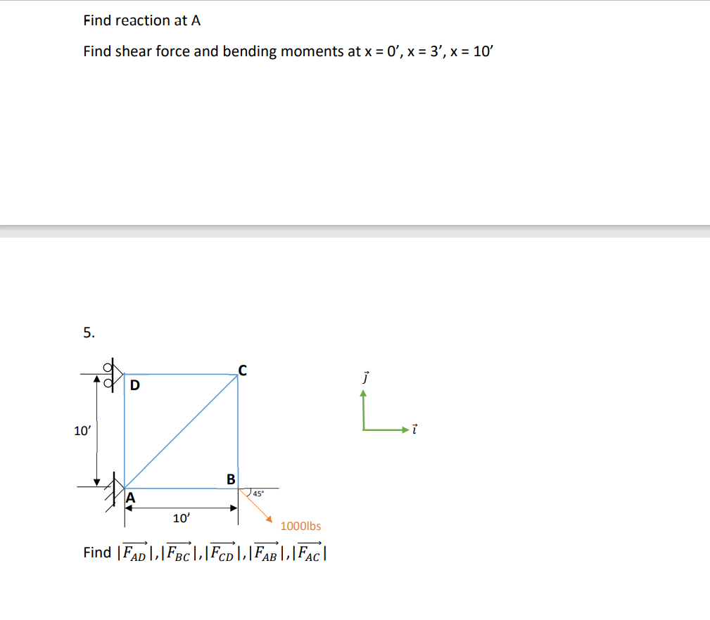 Find reaction at A
Find shear force and bending moments at x = 0', x = 3', x = 10'
5.
10'
D
10'
B
45°
1000lbs
Find FAD, FBC, FCD, FAB, FACI
L
i