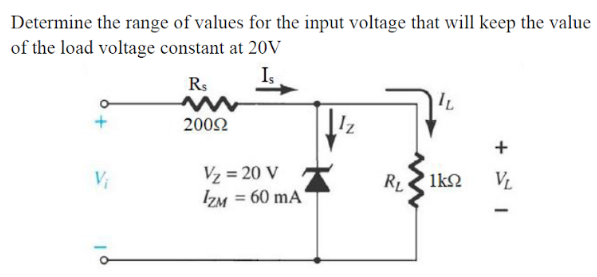 Determine the range of values for the input voltage that will keep the value
of the load voltage constant at 20V
Is
Rs
2002
Iz
+
Vz = 20 V
IZM = 60 mA
RL
1k2
VL
