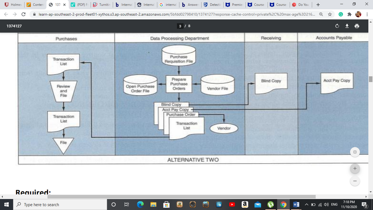 E Holmes
Conten
137. X
R° (PDF) Fr
D Turnitin
b Internal
2 Interna
G internal
b Answer
NH Detecti
Premier
Course
* Course
Do You
+
A learn-ap-southeast-2-prod-fleet01-xythos.s3.ap-southeast-2.amazonaws.com/5bfdd02798410/1374127?response-cache-control=private%2C%20max-age%3D216. Q
1374127
3 / 8
Purchases
Data Processing Department
Receiving
Accounts Payable
Purchase
Transaction
List
Requisition File
Prepare
Purchase
Orders
Blind Copy
Acct Pay Copy
Review
and
Open Purchase
Order File
Vendor File
File
Blind Copy
Acct Pay Copy
Purchase Order
Transaction
List
Transaction
List
Vendor
File
ALTERNATIVE TWO
Required:
7:18 PM
P Type here to search
a
O G 4)) ENG
11/10/2020
mm
