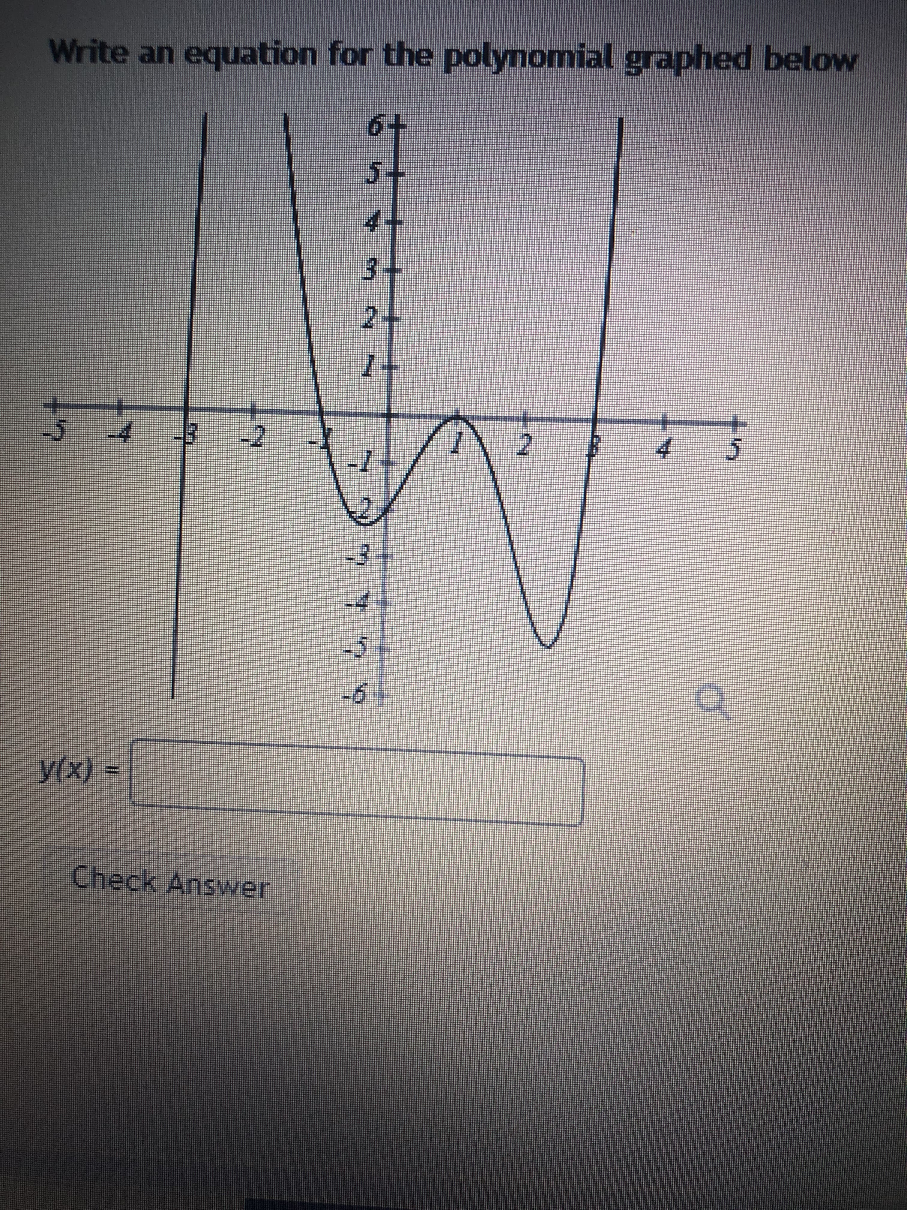 Write an equation for the polynomial graphed below
