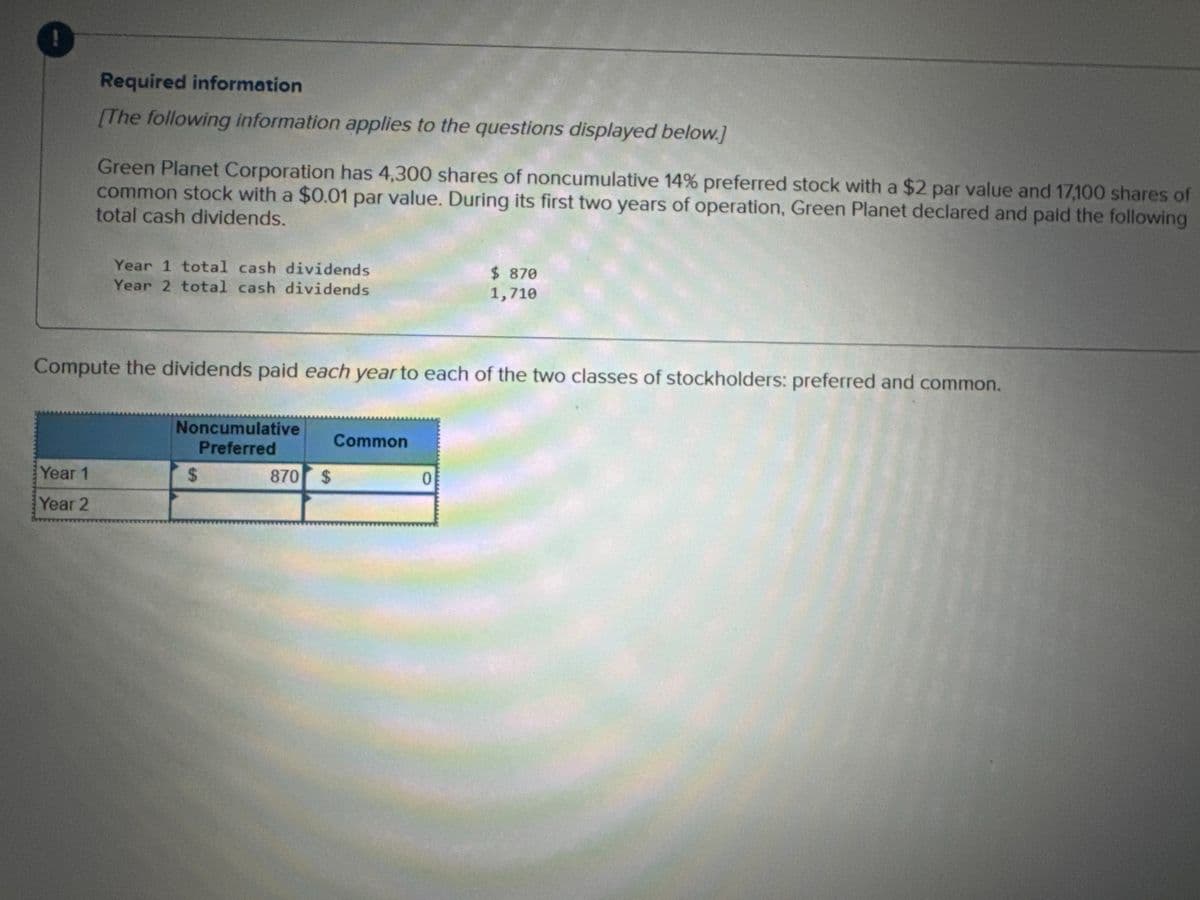 Required information
[The following information applies to the questions displayed below.]
Year 1
Year 2
Green Planet Corporation has 4,300 shares of noncumulative 14% preferred stock with a $2 par value and 17,100 shares of
common stock with a $0.01 par value. During its first two years of operation, Green Planet declared and paid the following
total cash dividends.
Year 1 total cash dividends
Year 2 total cash dividends
Compute the dividends paid each year to each of the two classes of stockholders: preferred and common.
Noncumulative
Preferred
$
870 $
Common
$ 870
1,710
0