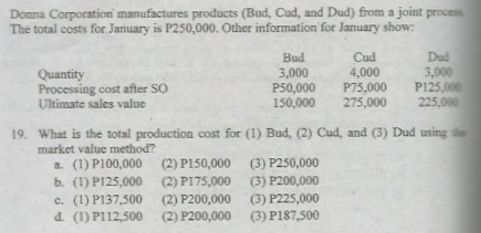 Donna Corporation manufactures products (Bud, Cud, and Dud) from a joint process
The total costs for January is P250,000. Other information for January show:
Quantity
Processing cost after SO
Ultimate sales value
Bud
3,000
P50,000
150,000
(2) P150,000
(2) P175,000
(2) P200,000
(2) P200,000
Cud
4,000
P75,000
275,000
19. What is the total production cost for (1) Bud, (2) Cud, and (3) Dud using the
market value method?
a. (1) P100,000
b. (1) P125,000
c. (1) P137,500
d. (1) P112,500
(3) P250,000
(3) P200,000
(3) P225,000
(3) P187,500
Dud
3,000
P125,000
225,000