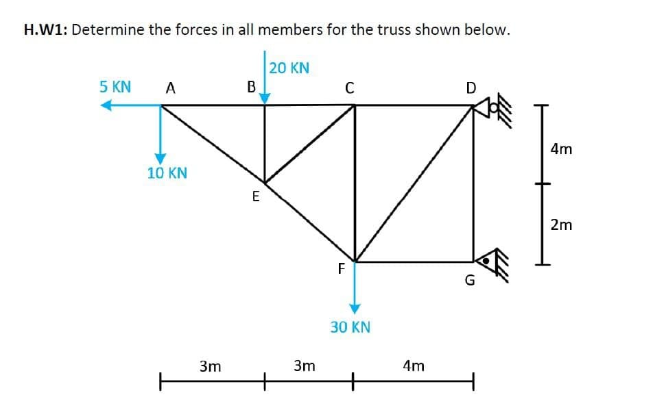 H.W1: Determine the forces in all members for the truss shown below.
5 KN
A
10 KN
3m
B
E
20 KN
3m
C
F
30 KN
4m
4m
2m