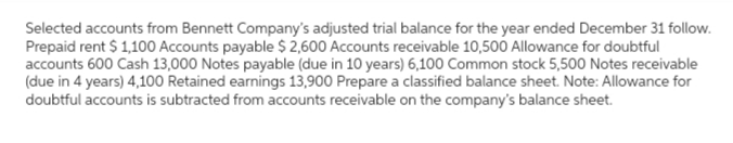 Selected accounts from Bennett Company's adjusted trial balance for the year ended December 31 follow.
Prepaid rent $ 1,100 Accounts payable $ 2,600 Accounts receivable 10,500 Allowance for doubtful
accounts 600 Cash 13,000 Notes payable (due in 10 years) 6,100 Common stock 5,500 Notes receivable
(due in 4 years) 4,100 Retained earnings 13,900 Prepare a classified balance sheet. Note: Allowance for
doubtful accounts is subtracted from accounts receivable on the company's balance sheet.