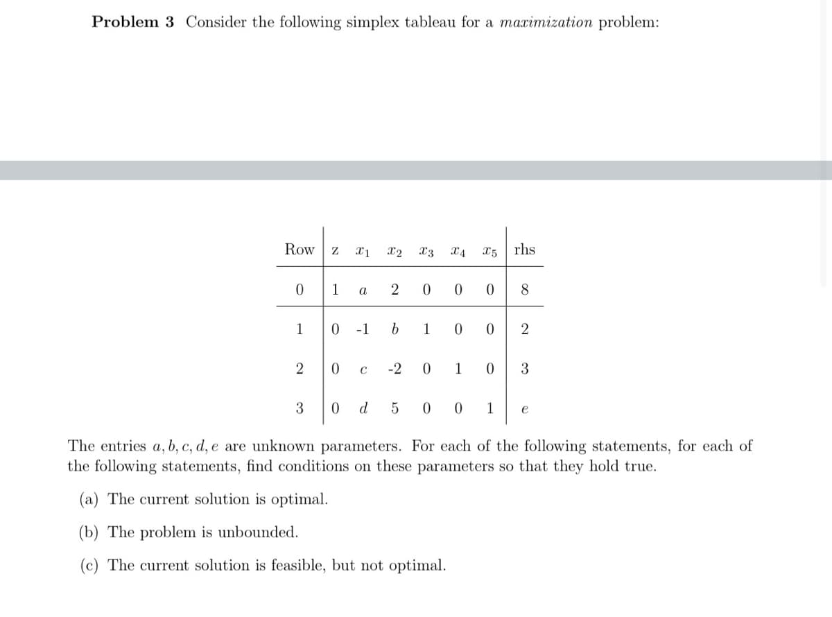 Problem 3 Consider the following simplex tableau for a maximization problem:
Row Z
X2
X4
X5
rhs
1
a
2
8
1
-1
1 0 0
2
-2
1
3
1
e
The entries a, b, c, d, e are unknown parameters. For each of the following statements, for each of
the following statements, find conditions on these parameters so that they hold true.
(a) The current solution is optimal.
(b) The problem is unbounded.
(c) The current solution is feasible, but not optimal.
3.
