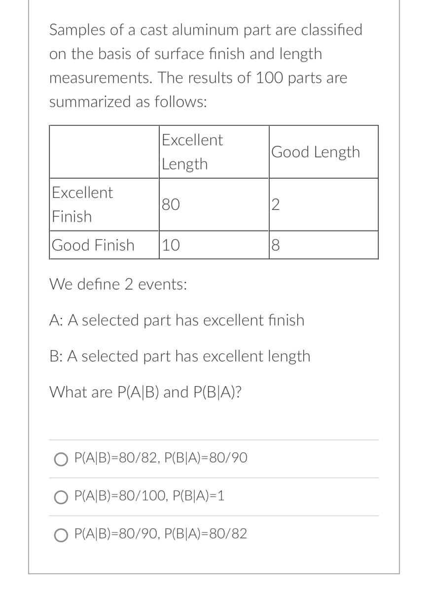 Samples of a cast aluminum part are classified
on the basis of surface finish and length
measurements. The results of 100 parts are
summarized as follows:
Excellent
Good Length
Length
Excellent
80
2
Finish
Good Finish
10
We define 2 events:
A: A selected part has excellent finish
B: A selected part has excellent length
What are P(A|B) and P(B|A)?
O P(A|B)=80/82, P(B|A)=80/9O
O P(A|B)=80/100, P(B|A)=1
O P(A|B)=80/90, P(B|A)=80/82
