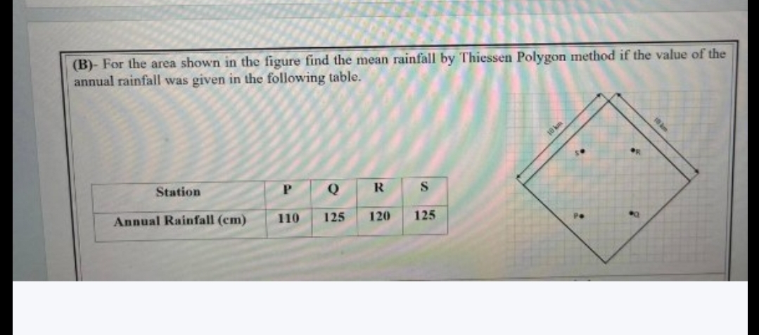 (B)- For the area shown in the figure find the mean rainfall by Thiessen Polygon method if the value of the
annual rainfall was given in the following table.
Station
Annual Rainfall (cm)
P
110
Q
125
R
120
S
125
Pa
R
Q
10 km