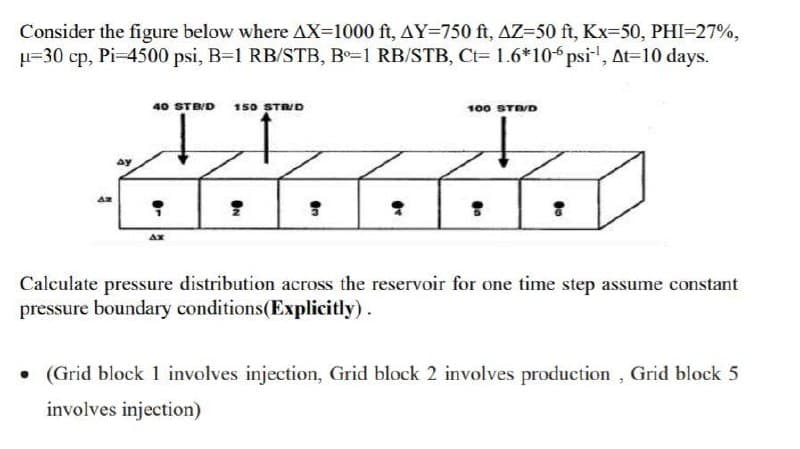 Consider the figure below where AX=1000 ft, AY=750 ft, AZ-50 ft, Kx=50, PHI=27%,
μ-30 cp, Pi=4500 psi, B=1 RB/STB, Bº=1 RB/STB, Ct= 1.6*106 psi-¹, At=10 days.
40 STB/D
150 STA/D
100 STB/D
II I
HAR
AR
8
Ax
Calculate pressure distribution across the reservoir for one time step assume constant
pressure boundary conditions (Explicitly).
. (Grid block 1 involves injection, Grid block 2 involves production, Grid block 5
involves injection)
NO