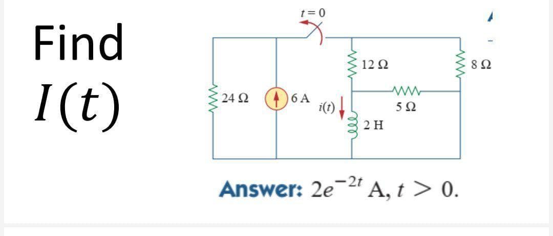 Find
I(t)
t = 0
12 Q2
www
24 92
6 A
i(t)
5Ω
2 H
Answer: 2e-2t A, t > 0.
8 Ω