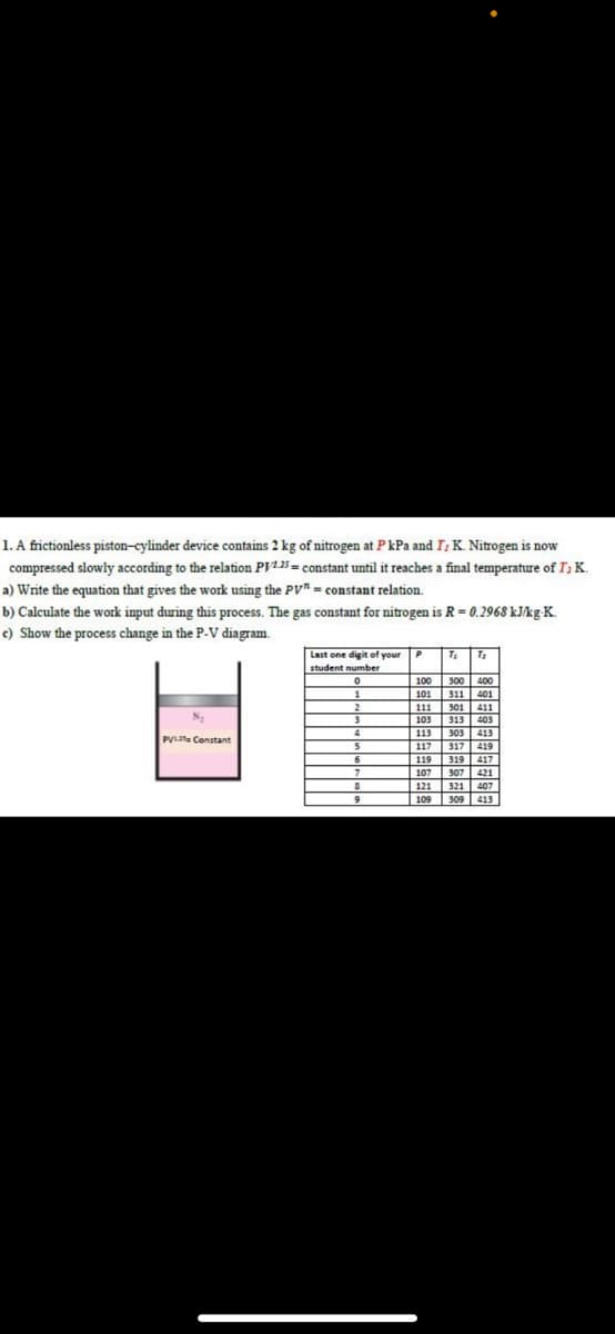 1. A frictionless piston-cylinder device contains 2 kg of nitrogen at PkPa and I K. Nitrogen is now
compressed slowly according to the relation PV1.25 = constant until it reaches a final temperature of I; K.
a) Write the equation that gives the work using the PV" = constant relation.
b) Calculate the work input during this process. The gas constant for nitrogen is R = 0.2968 kJ/kg-K.
c) Show the process change in the P-V diagram.
Last one digit of your P
student number
100
300
101 311 401
111
103
1
411
|313
303
403
4.
113
PV Constant
117
317
419
119
319
417
307
121 321
109 309
107
421
413
