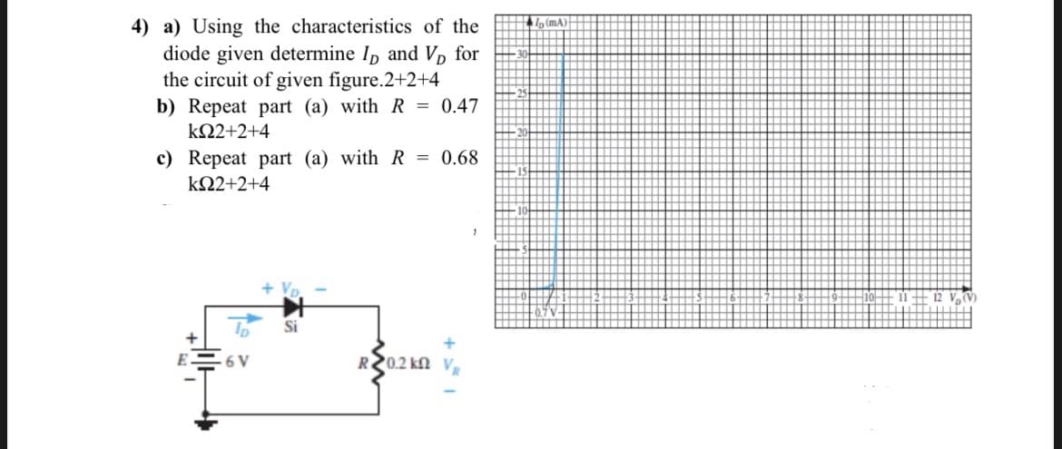 4) a) Using the characteristics of the
diode given determine ID and VD for
the circuit of given figure.2+2+4
b) Repeat part (a) with R = 0.47
kΩ2+2+4
c) Repeat part (a) with R = 0.68
kQ22+2+4
6 V
R20.2 k V₂
(mA
10 11 12 V (V)