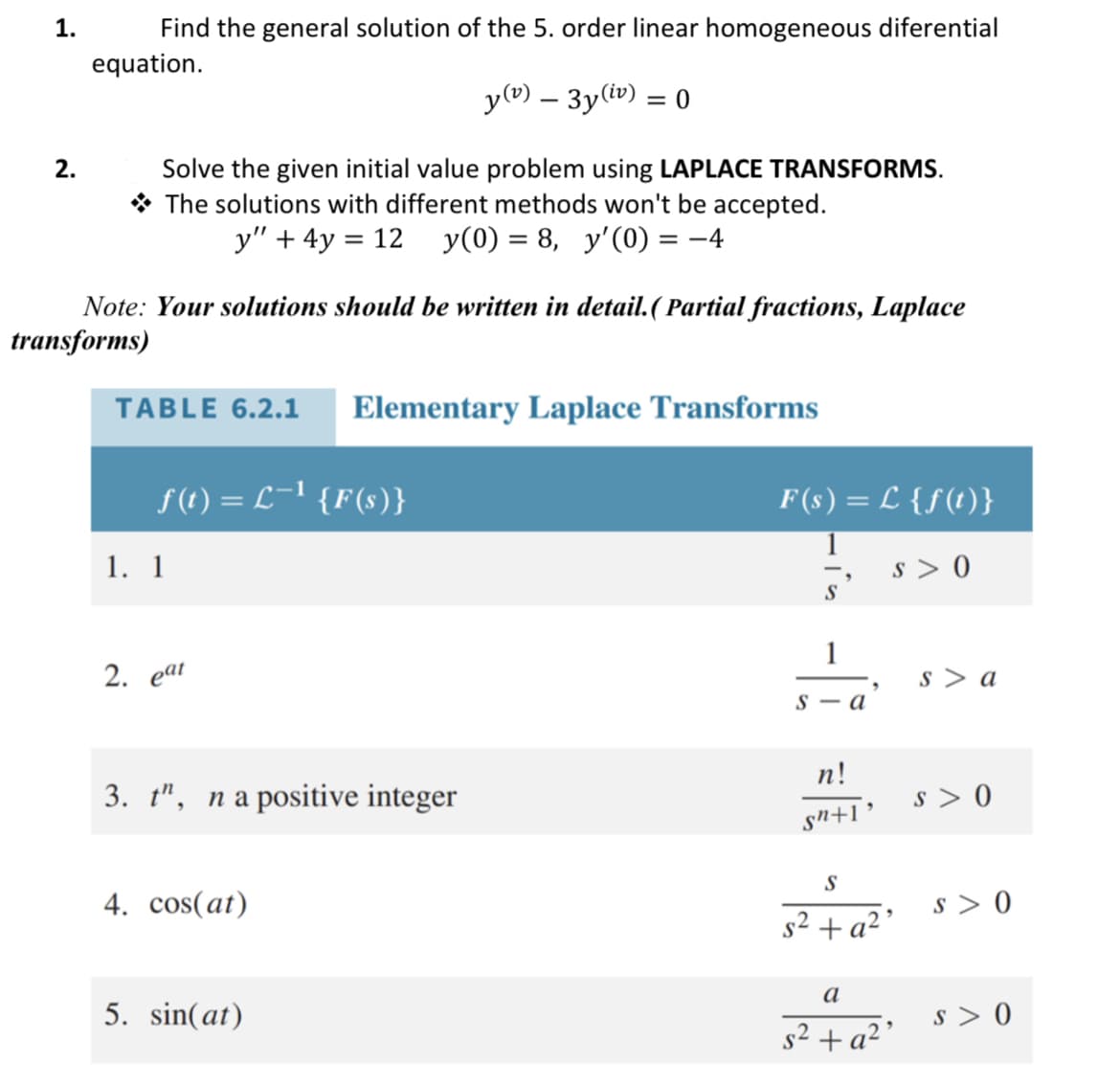 1.
2.
Find the general solution of the 5. order linear homogeneous diferential
equation.
y (v) - 3y(iv) = 0
Solve the given initial value problem using LAPLACE TRANSFORMS.
The solutions with different methods won't be accepted.
y" + 4y = 12 y(0) = 8, y'(0) = −4
Note: Your solutions should be written in detail.(Partial fractions, Laplace
transforms)
TABLE 6.2.1 Elementary Laplace Transforms
ƒ(t) = L−¹ {F(s)}
1. 1
2. eat
3. t", n a positive integer
4. cos(at)
5. sin(at)
F(s) = L {f(t)}
1
9
1
s-a
n!
sn+1
"
s> 0
S
s² + a²²
a
s² + a²²
s> a
S> 0
S> 0
S> 0