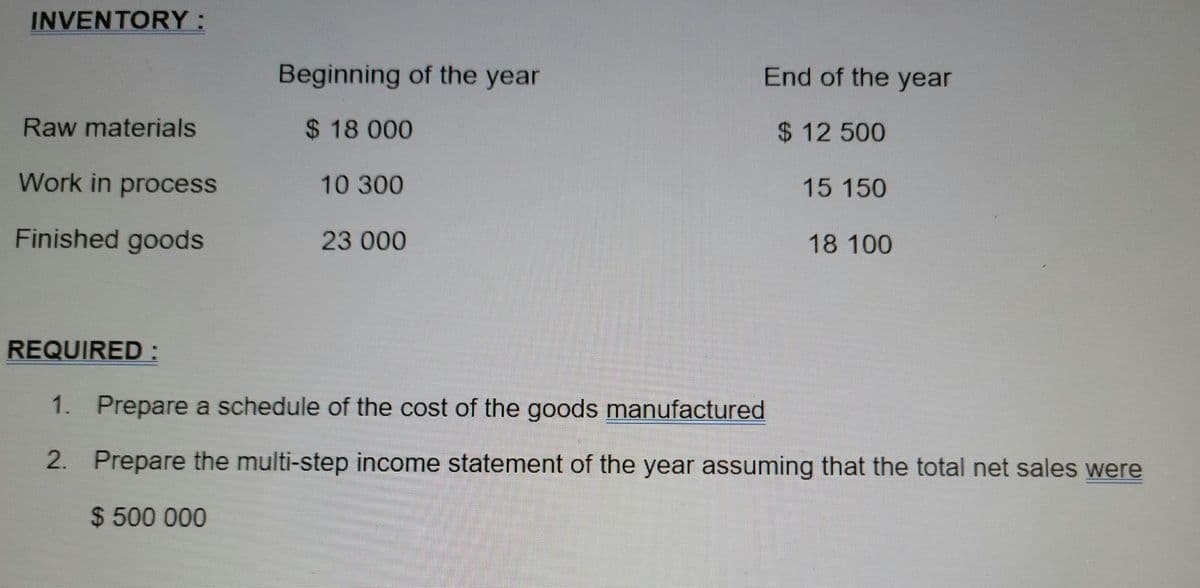 INVENTORY :
Raw materials
Work in process
Finished goods
REQUIRED:
Beginning of the year
$18 000
10 300
23 000
End of the year
$ 12 500
15 150
18 100
1. Prepare a schedule of the cost of the goods manufactured
2. Prepare the multi-step income statement of the year assuming that the total net sales were
$500 000