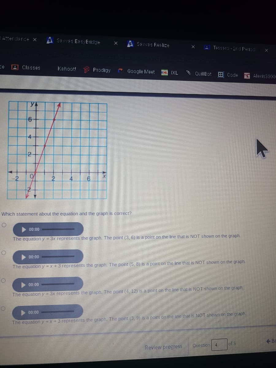 Attenderce x
S Sevves EssEridge
Seves Reelize
A Tessero-2nd Pertod
te
A Classes
Kahoot!
Prodigy
Google Meet
Da IXL
*QuillBot
B Code
Alexis3000
YA
6-
-2
2.
4.
Which statement about the equation and the graph is correct?
00:00
The equationy = 3x represents the graph. The point (3, 6) is a point on the line that is NOT shown on the graph.
00:00
The equation y =x +3 represents the graph. The point (5, 8) is a point on the line that is NOT shown on the graph.
00:00
The equationy= 3x represents the graph The point (4, 12) is a point on the line that is NOT shown on the graph.
00:00
The equation y =x +3 represents the graph. The point (3, 9) is a point on the ine that s NOT shown on the graph.
+Ba
Review progress
Question 4
of 5
