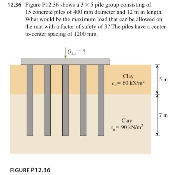 12.36 Figure P12.36 shows a 3 × 5 pile group consisting of
15 concrete piles of 400 mm diameter and 12 m in length.
What would be the maximum load that can be allowed on
the mat with a factor of safety of 3? The piles have a center-
to-center spacing of 1200 mm.
i = "J
Clay
Cu= 60 kN/m²
5 m
7 m
Clay
Cu= 90 kN/m²
FIGURE P12.36
