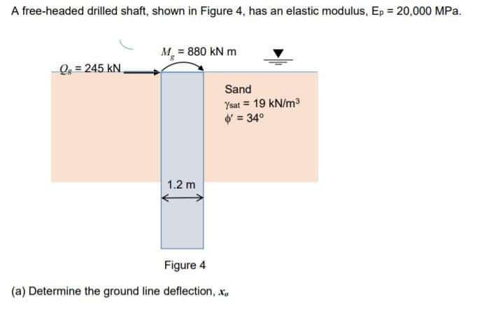 A free-headed drilled shaft, shown in Figure 4, has an elastic modulus, Ep = 20,000 MPa.
M, = 880 kN m
Q = 245 kN,
Sand
at = 19 kN/m3
O' = 34°
1.2 m
Figure 4
(a) Determine the ground line deflection, x.
