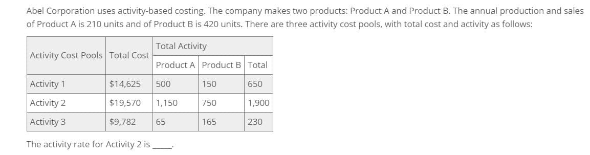 Abel Corporation uses activity-based costing. The company makes two products: Product A and Product B. The annual production and sales
of Product A is 210 units and of Product B is 420 units. There are three activity cost pools, with total cost and activity as follows:
Total Activity
Activity Cost Pools Total Cost
Product A Product B Total
Activity 1
$14,625
500
150
650
Activity 2
$19,570
1,150
750
1,900
Activity 3
$9,782
65
165
230
The activity rate for Activity 2 is